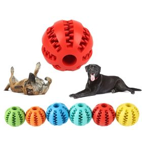Dog Squeaky Ball Toy; Pet Chew Toy For Dog; Tooth Cleaning Ball Bite Resistant Pet Supplies (Color: Green, Size: 2.3Inch)